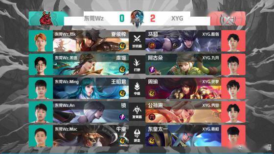 正是这样的 正是这样的