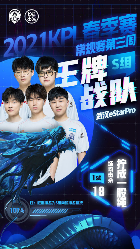 他以全面的